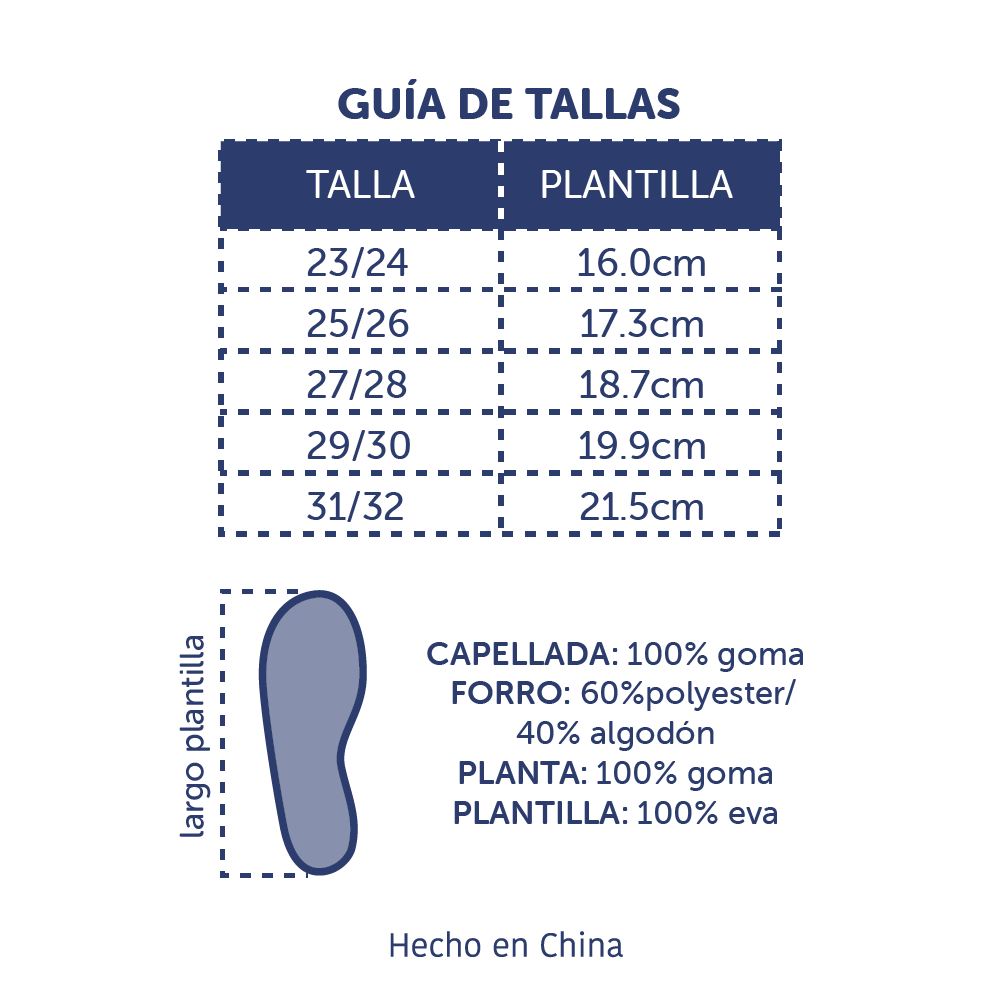 Botas de Agua Infantil Azul