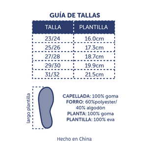 Botas de Agua Infantil Azul